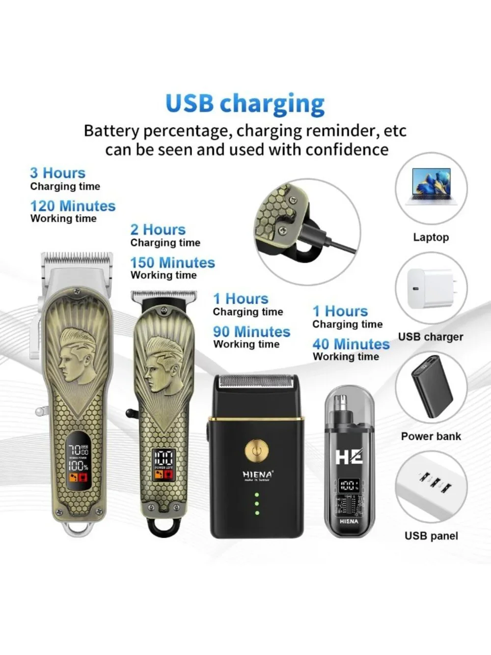 Cordless Professional Hair Clippers Set for Men - LED Haircut Kit with Trimmer